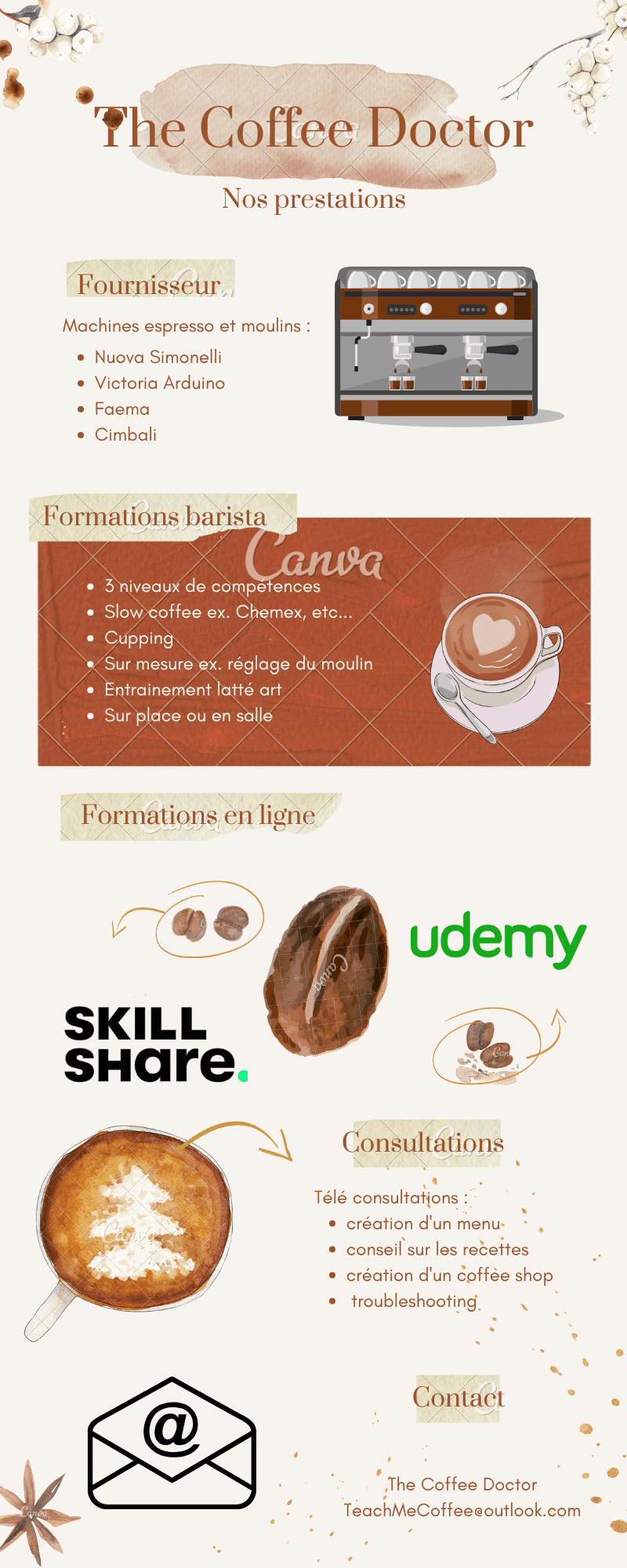 🚀 Je viens de créer cette infographie sur Canva !