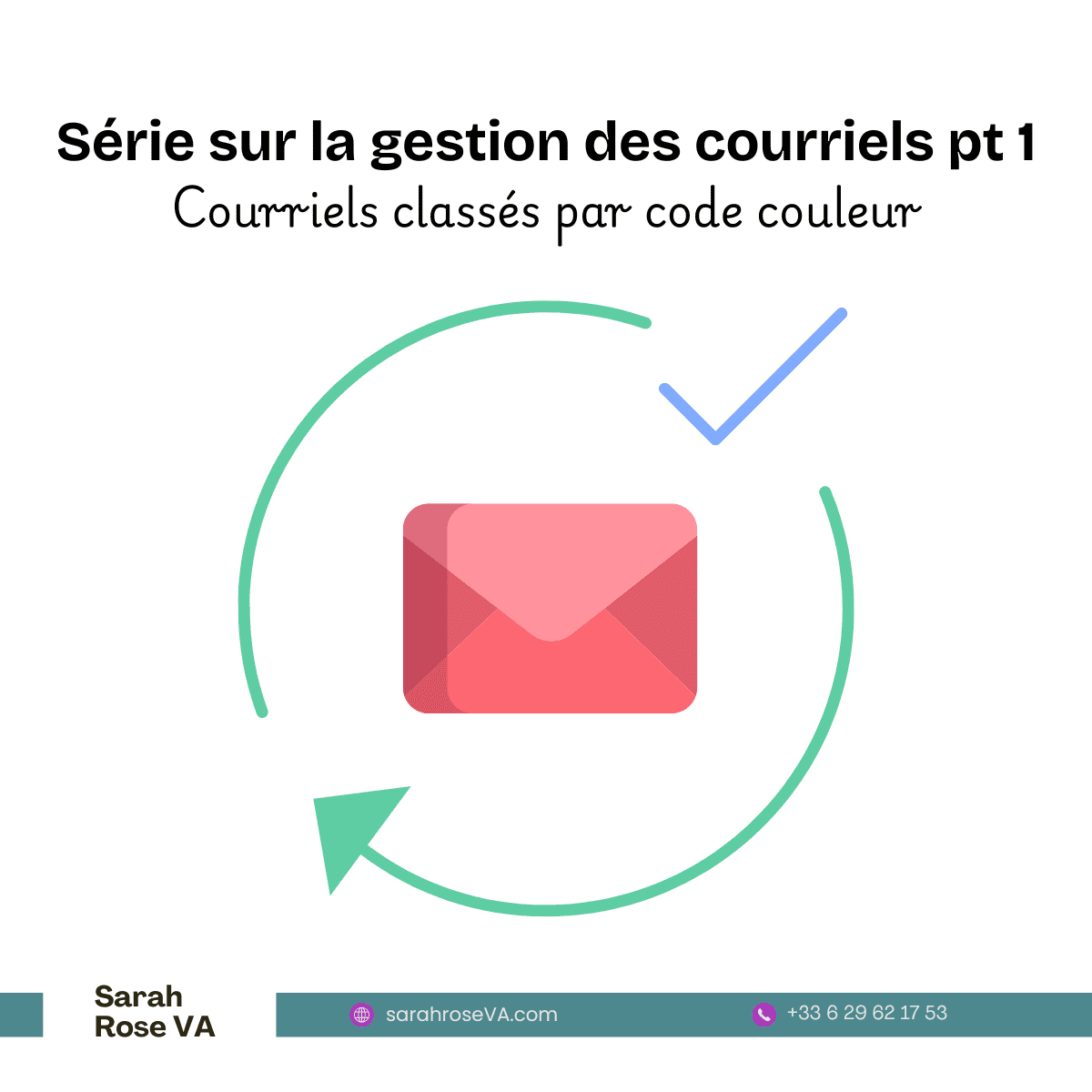 Courriels classés par code couleur