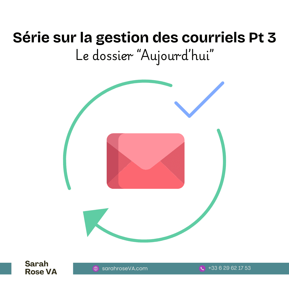 Le dossier “Aujourd’hui”