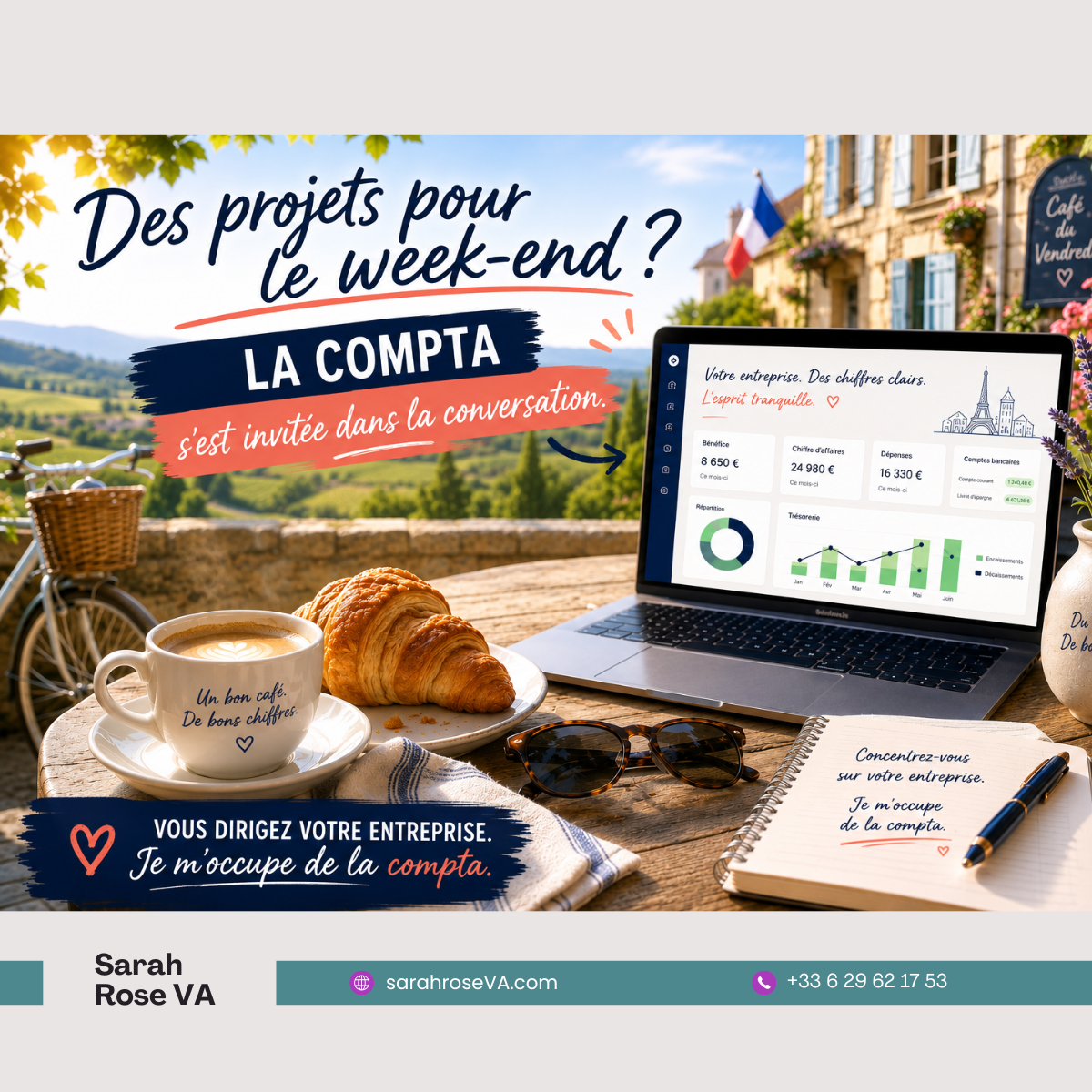 Une petite question de vendredi !